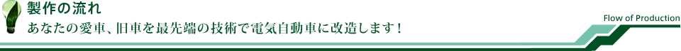 制作の流れ